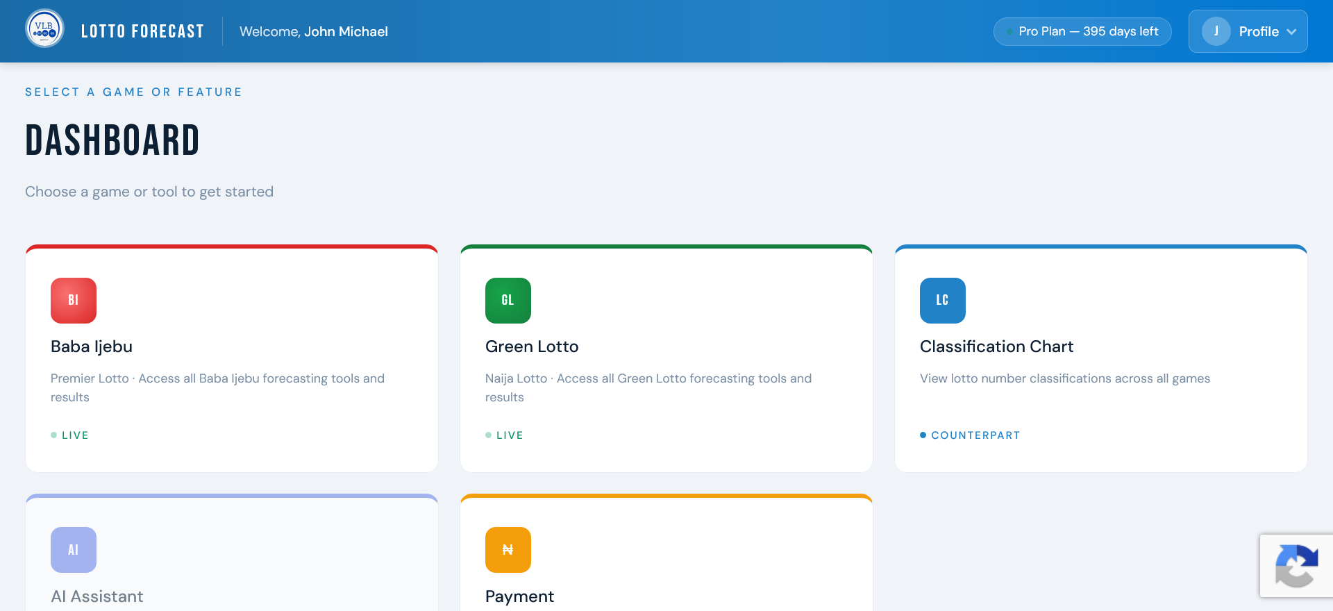 dashboard overview